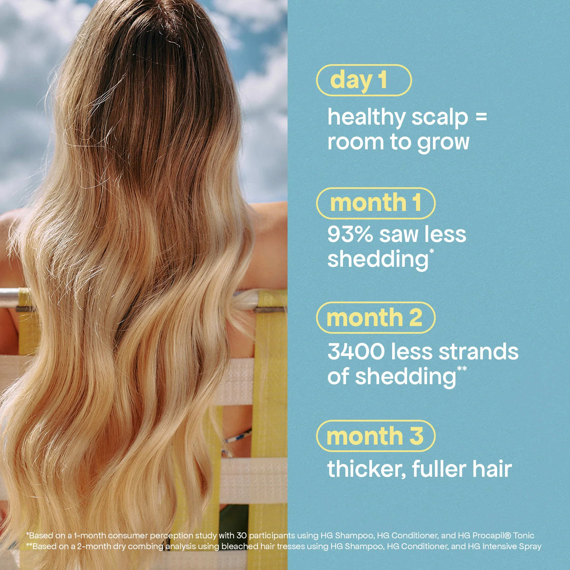 ANTI-THINNING SHAMPOO & CONDITIONER DUO - Image 13